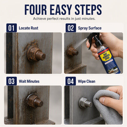 🏡Multi-Purpose Rust Remover Spray & Lubricant🔥