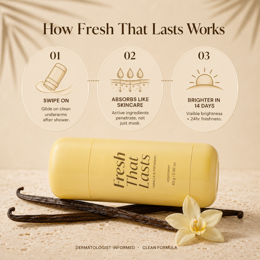 🥳2026 HOT SALE-✨🌸Kojic Acid & Turmeric Brightening Deodorant