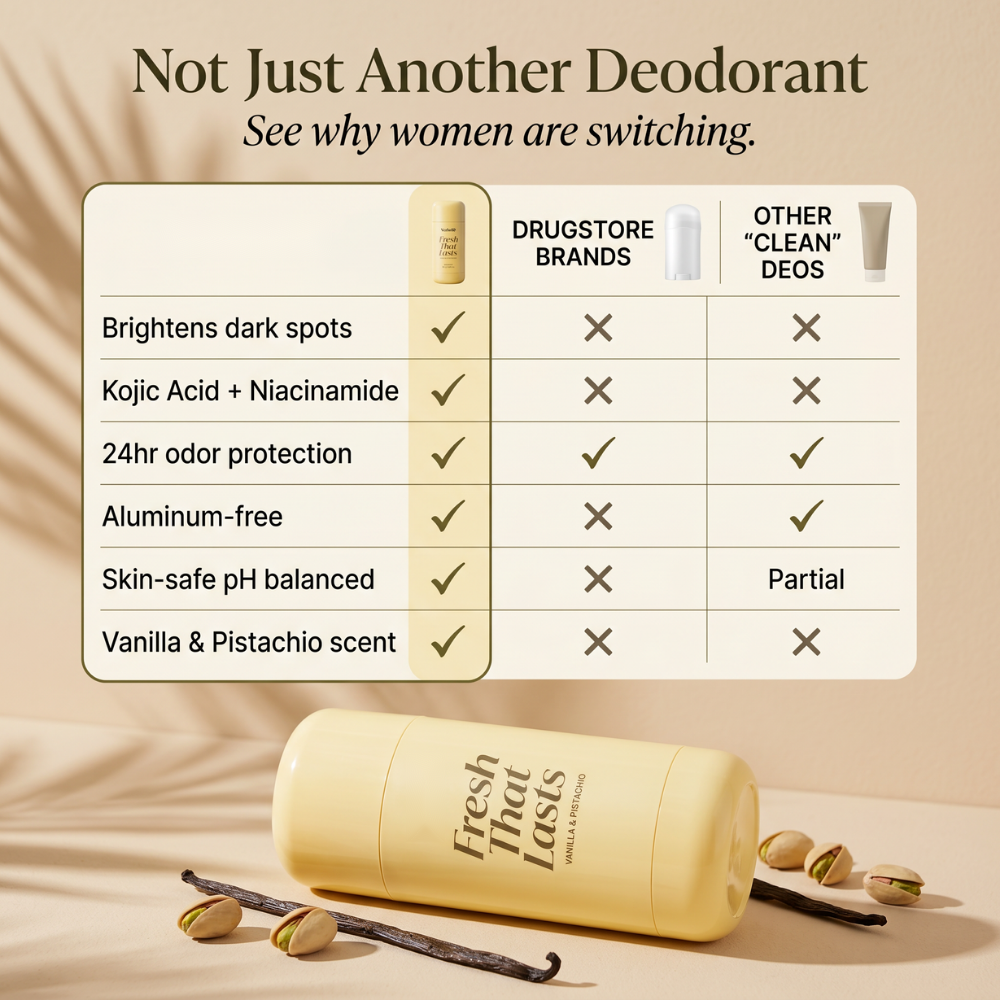🥳2026 HOT SALE-✨🌸Kojic Acid & Turmeric Brightening Deodorant