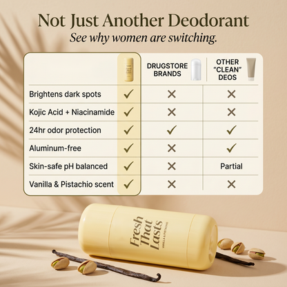 🥳2026 HOT SALE-✨🌸Kojic Acid & Turmeric Brightening Deodorant
