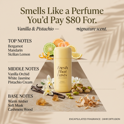 🥳2026 HOT SALE-✨🌸Kojic Acid & Turmeric Brightening Deodorant